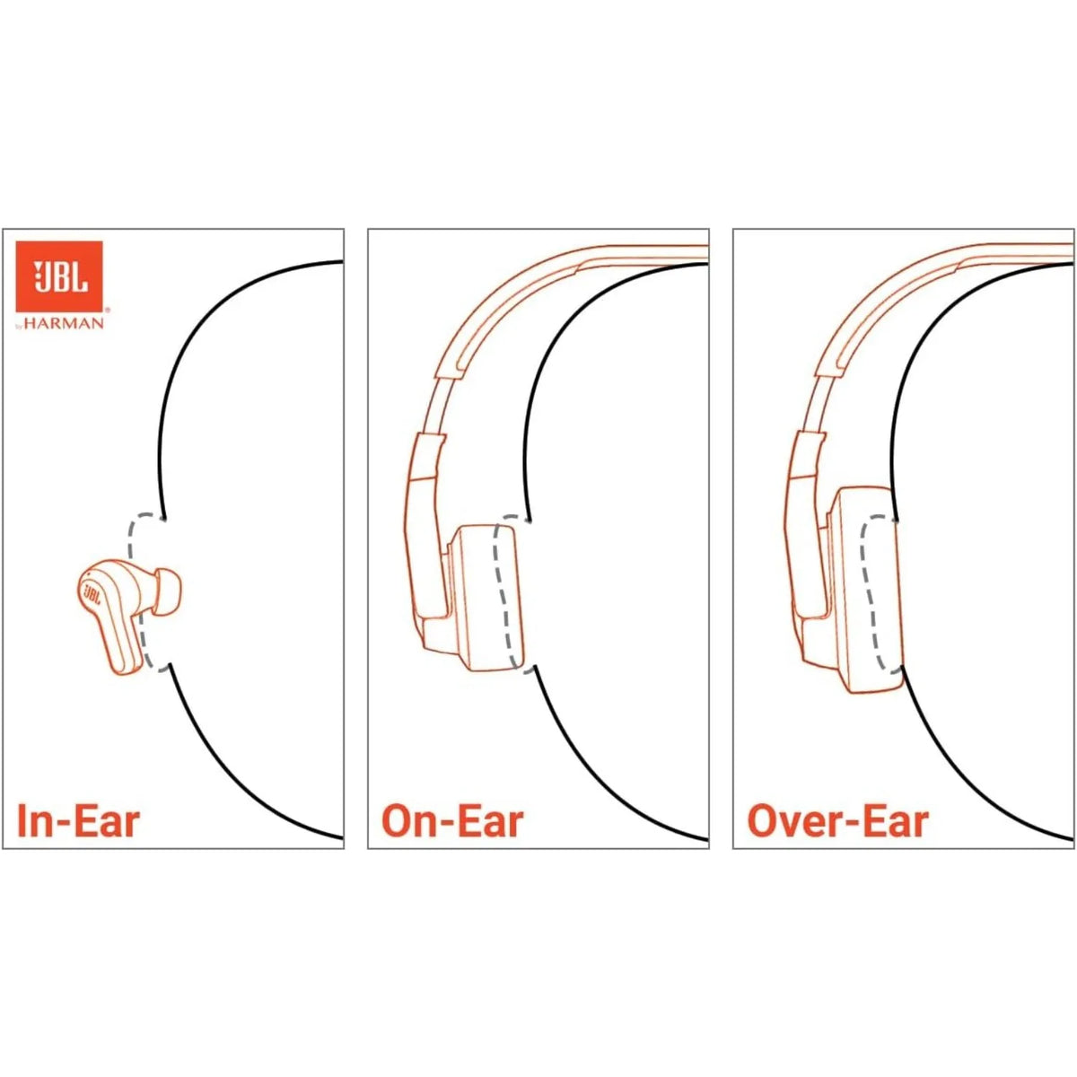 JBL Tune 770NC Wireless Headphones Adaptive Noise Cancelling Bluetooth