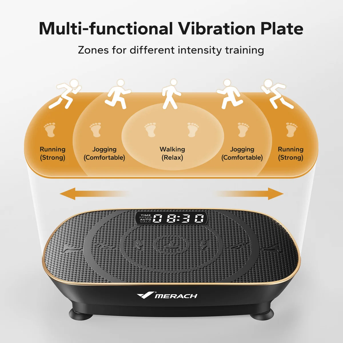 MERACH Vibration Plate Exercise Machine For Full Body Workout And Weight Loss