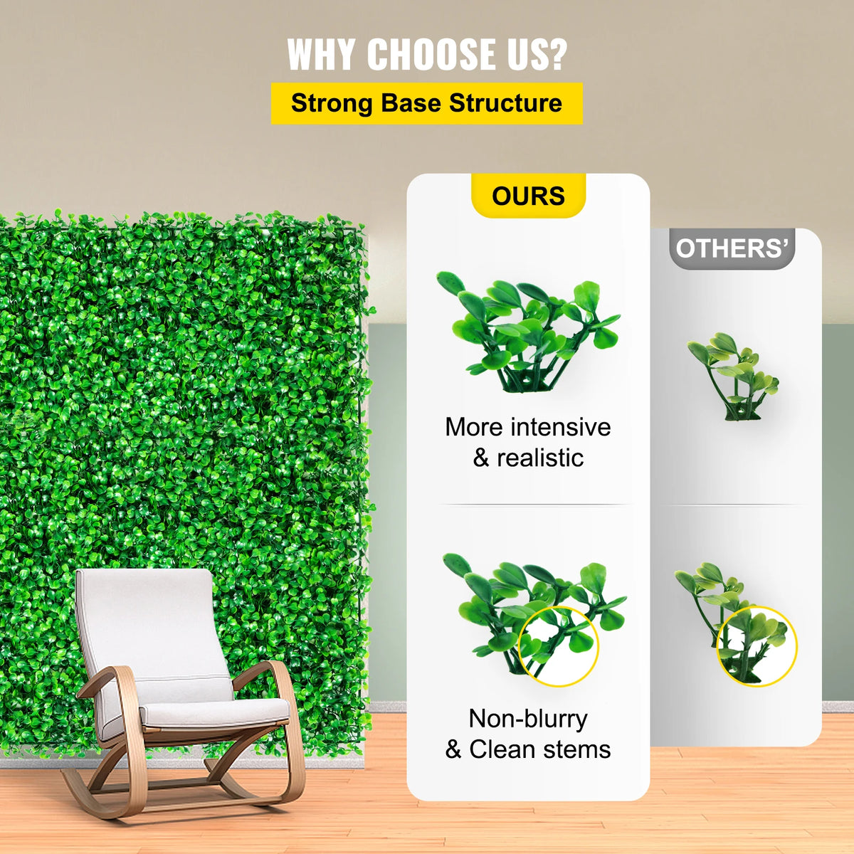 SucceBuy Artificial Boxwood Hedge Wall Panel Fake Grass Screen