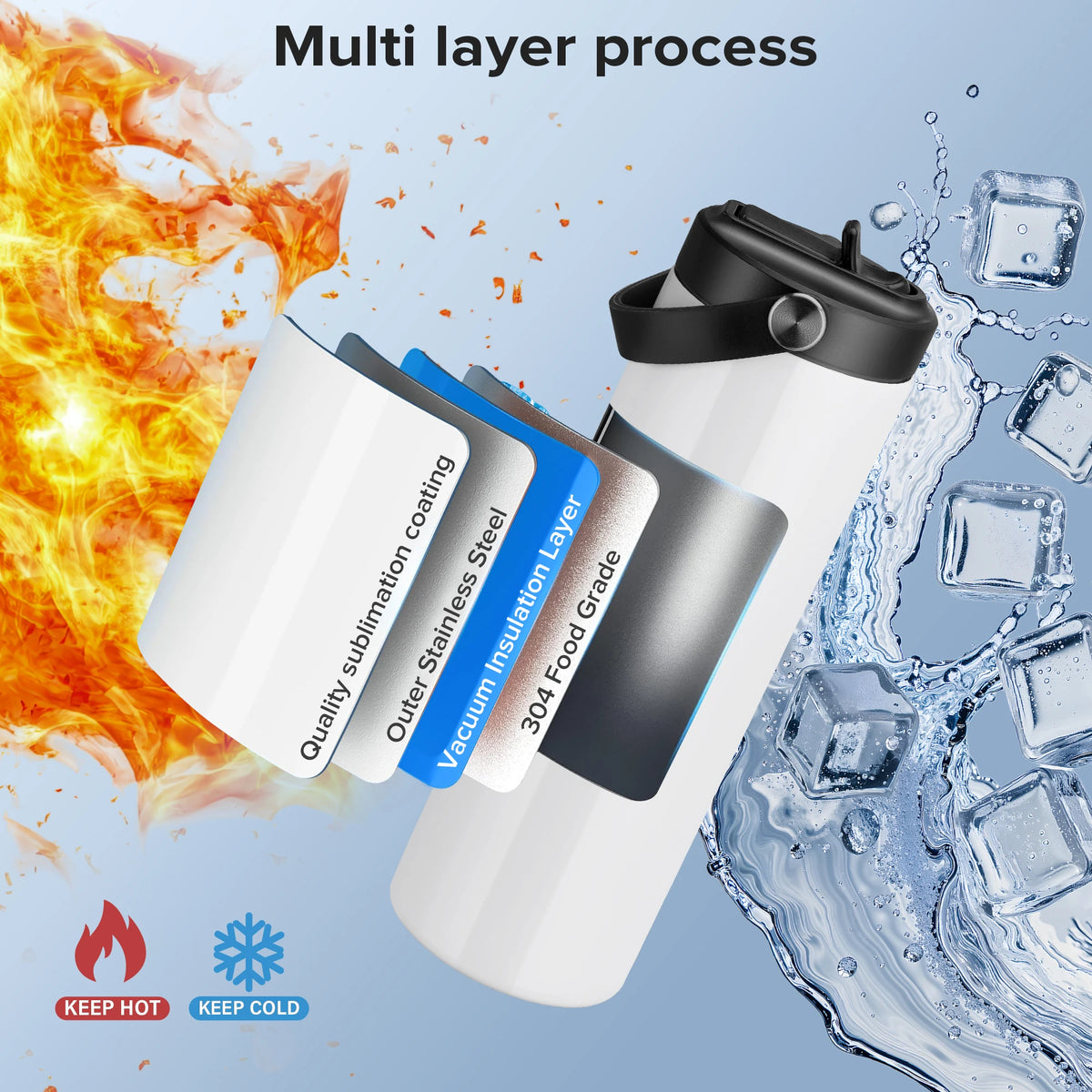 Fastsub Sublimation Blank Vacuum Tumbler With Flip Lid