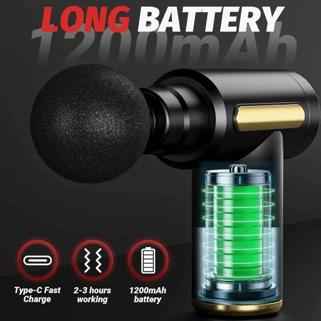 Mini Portable Massage Gun Handheld Muscle Massager For Full Body