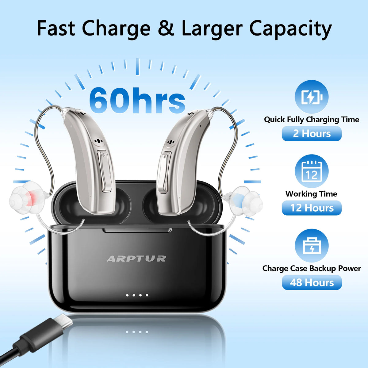 Zepau Rechargeable Digital Hearing Aids With Smart App Control