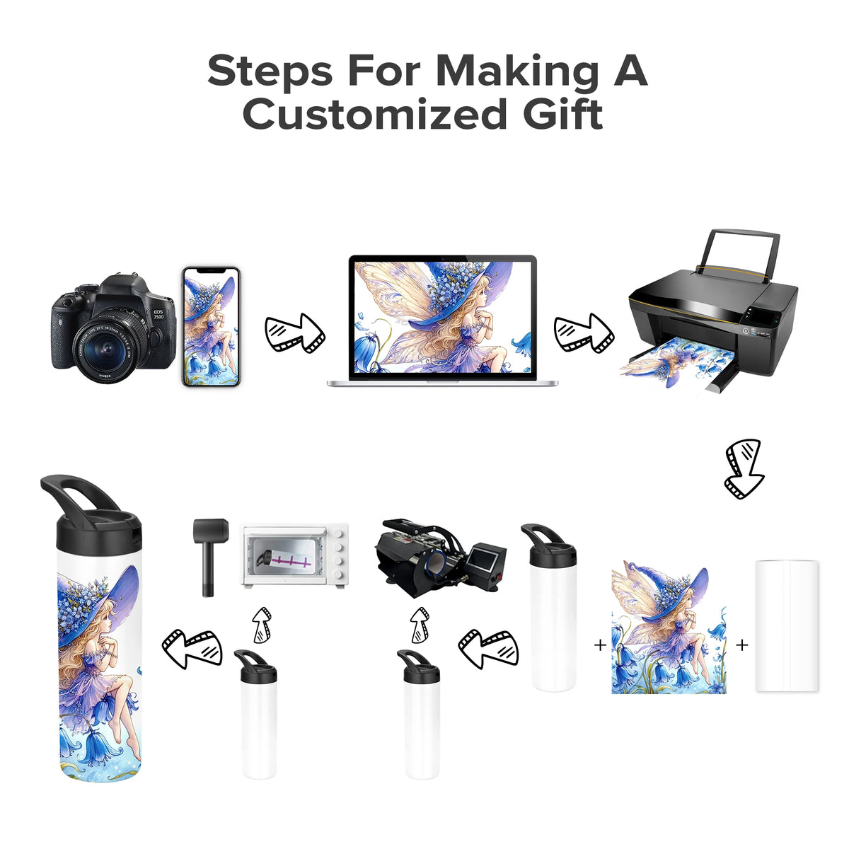 Fastsub Sublimation Tumblers For Tumbler Press Printing
