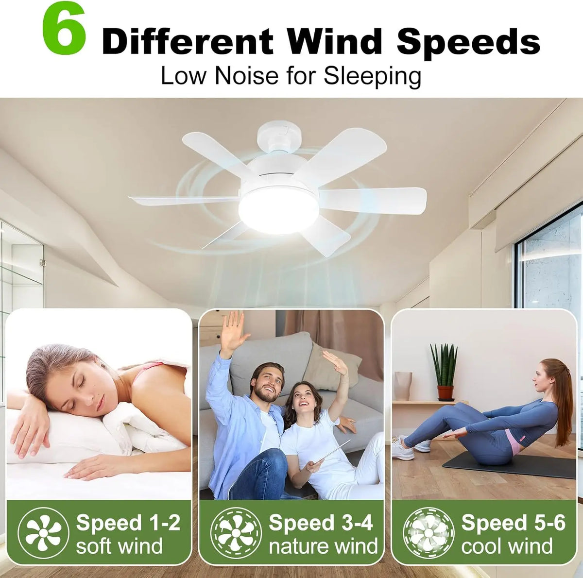 Mexllex E26 Socket LED Ceiling Fan Light With Remote Dimmable