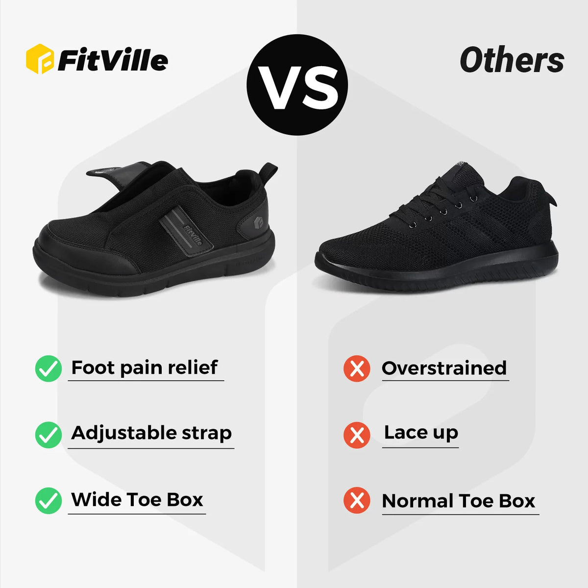 Fitville Men Diabetic Walking Shoes Extra Wide Hook Loop Neuropathy