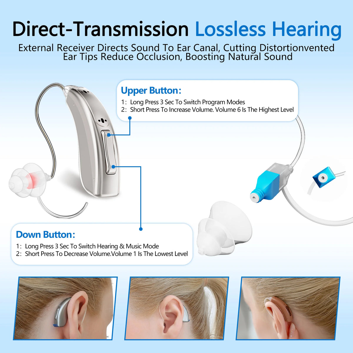 Zepau Rechargeable Digital Hearing Aids With Smart App Control