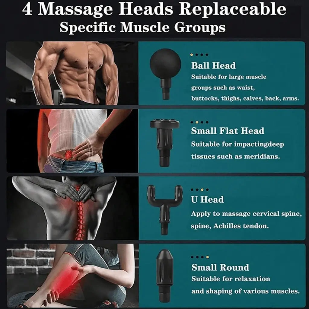 Mini Portable Massage Gun Handheld Muscle Massager For Full Body