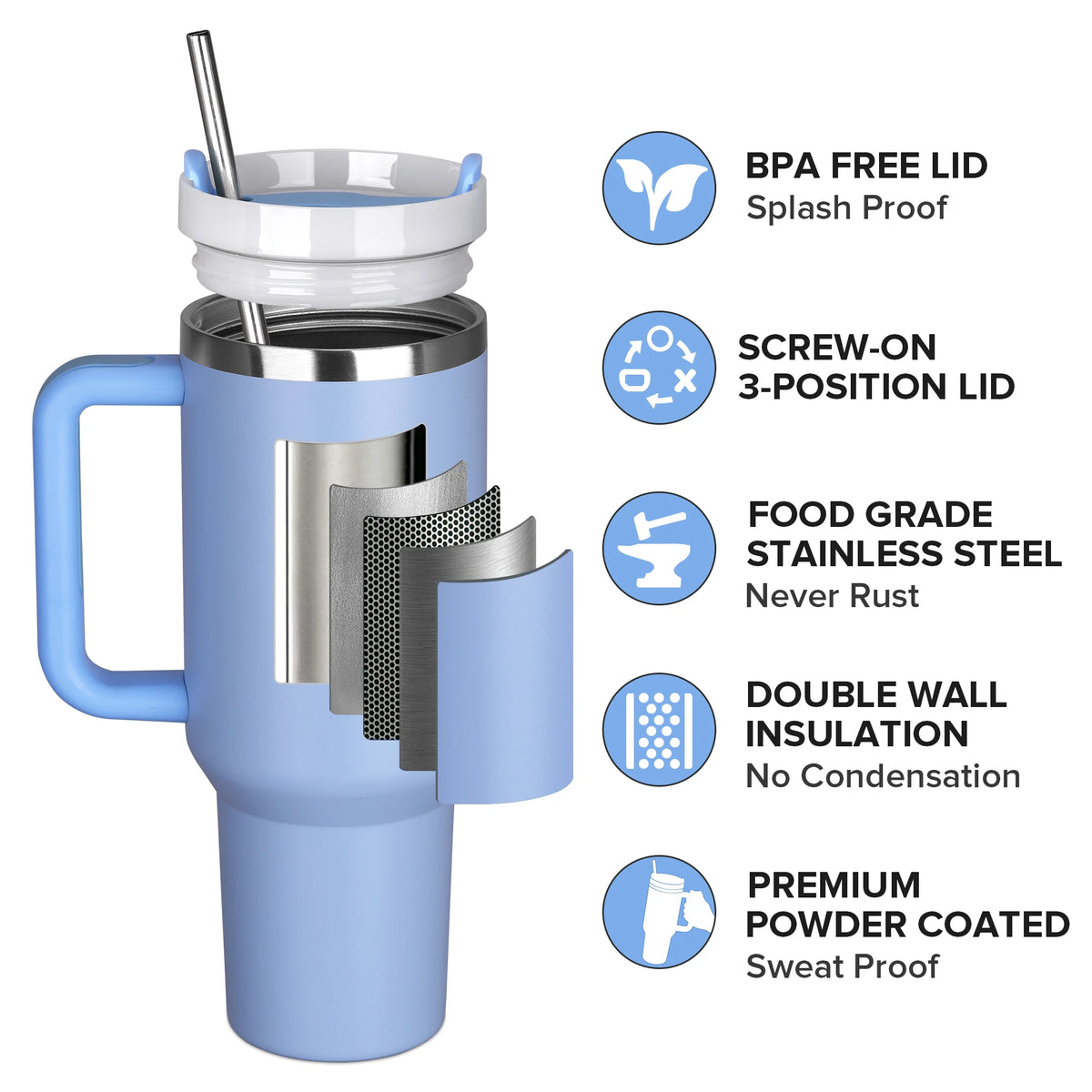 Fastsub Vacuum Insulated Stainless Steel Tumbler With Handle Straw