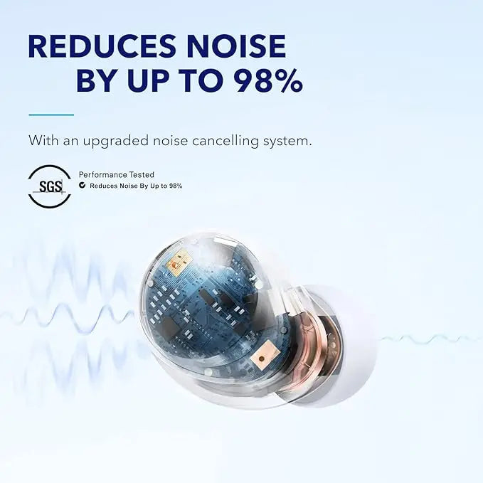 Soundcore Space A40 ANC Wireless Earbuds With 50 Hour Battery