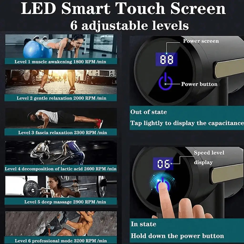 Mini Portable Massage Gun Handheld Muscle Massager For Full Body