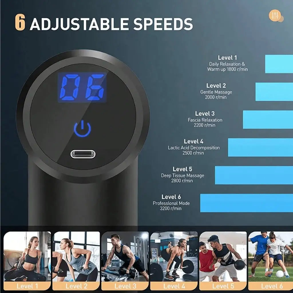 Mini Portable Massage Gun Handheld Muscle Massager For Full Body