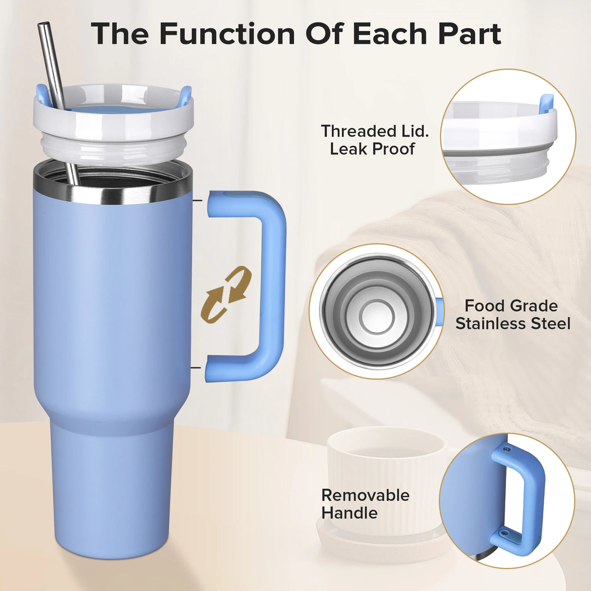Fastsub Vacuum Insulated Stainless Steel Tumbler With Handle Straw