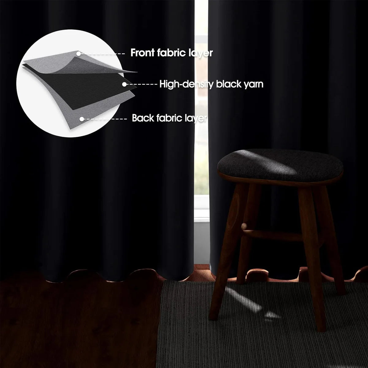 Premium Blackout Curtains With Grommet Top Heat Insulated Window Drapes